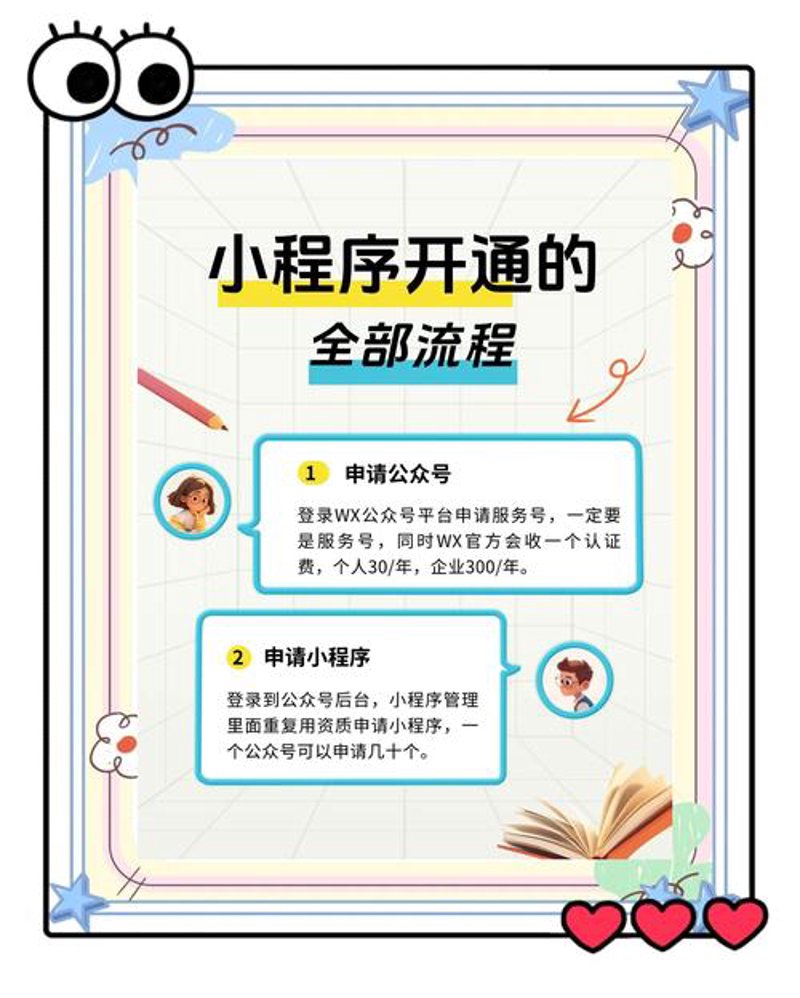 企业官网设计：塑造品牌形象的关键